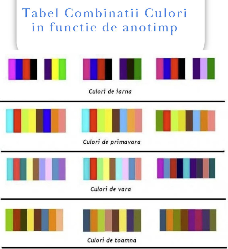 tabel combinatii culori in functie de anotimp: ce combinatii de culori sa alegem pentru tinute in functie de anotimp